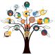 Silhouette of a tree with colored clipart icons on the branches. The icons denote different types of survey and assesment images which are purely decorative